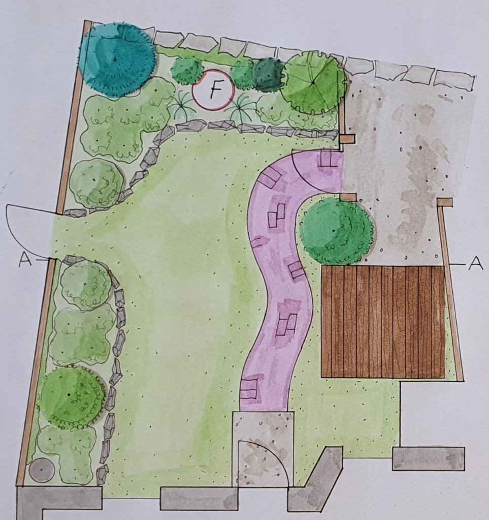 A hand drawn plan of a garden.